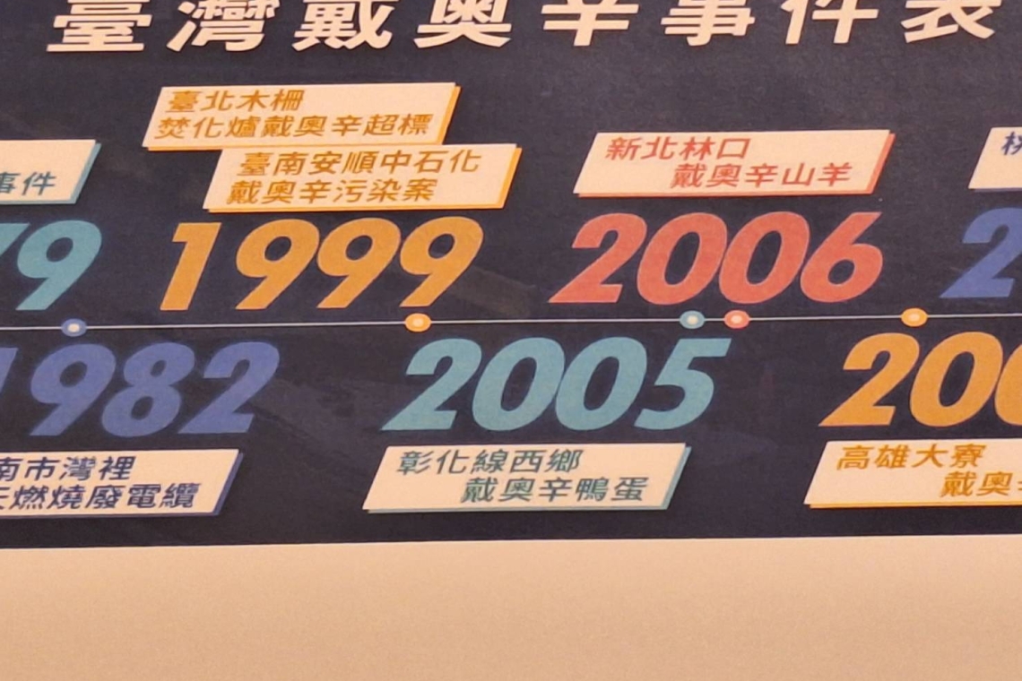 醫療廢棄物回收亂象叢生　政府部門是最大幫兇？