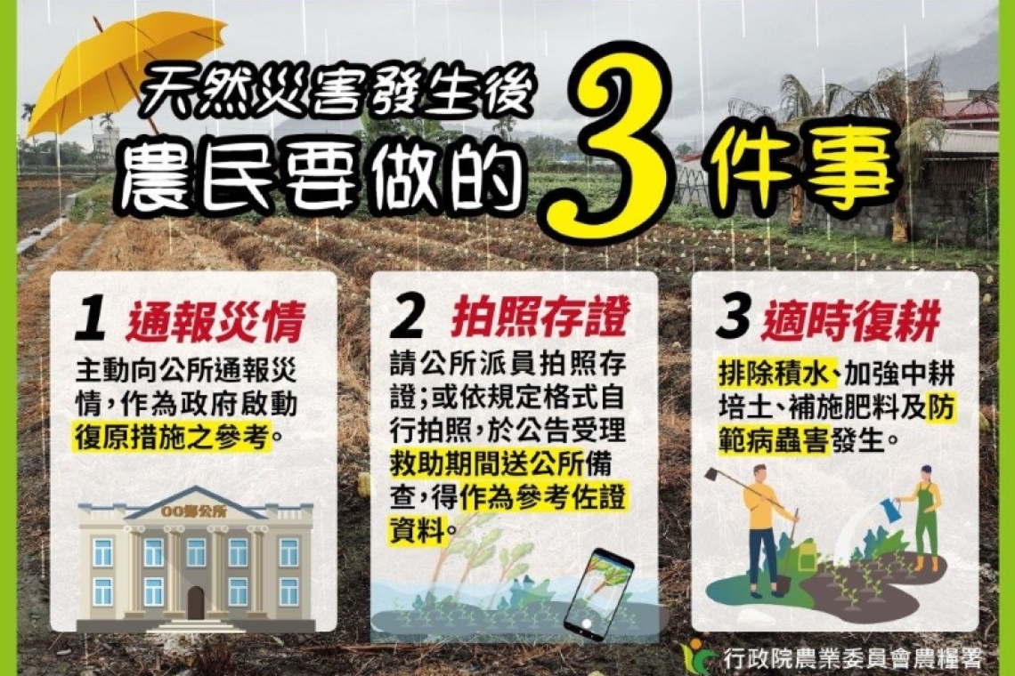 「農業天然災害現地照相」手機APP程式／天然災害發生後，加速災損現地勘查｜請農友多加運用