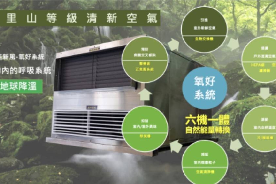 國際創新創業發展協會  TiC MaN Day  業師專家顧問輔導  曁資源商機鏈結交流