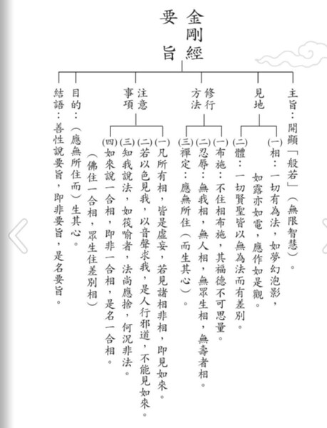 1746480934040