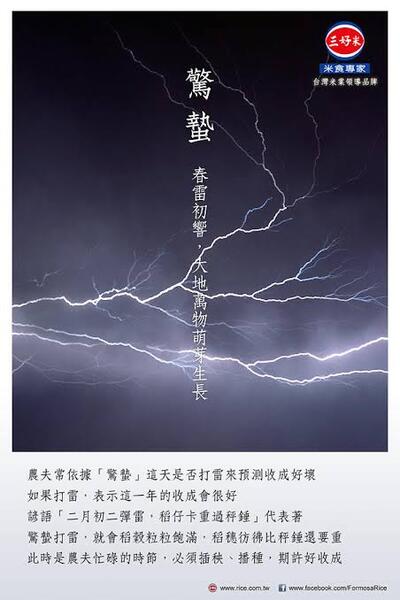 images 7