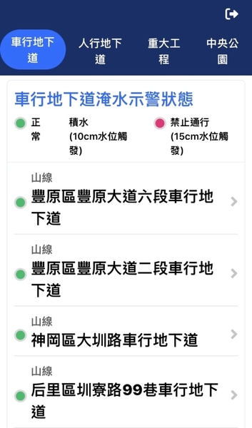 06_透過智慧型App主動發報水位預警功能強化監控效能_0.jpg
