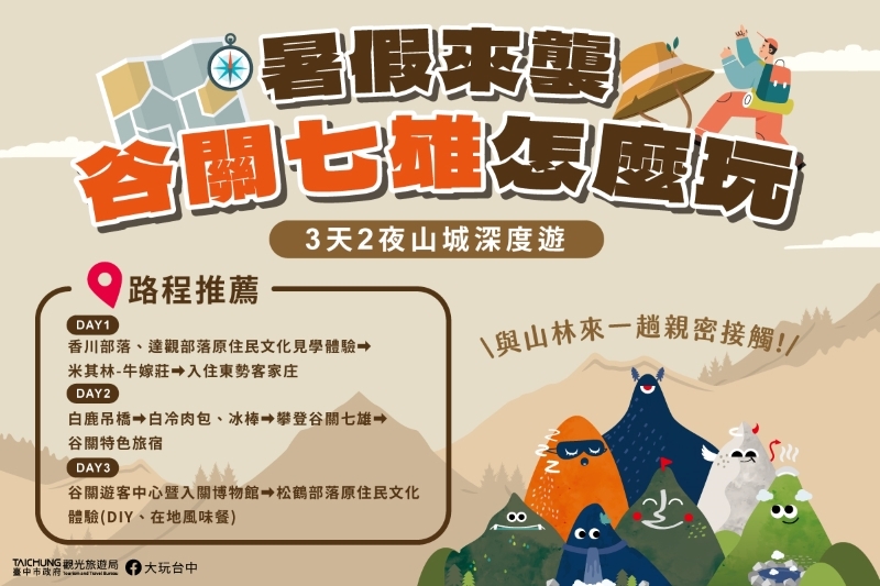 3天2夜山城深度遊_0.jpg